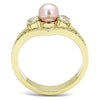 WildKlass Stainless Steel Ring IP Gold Women Synthetic Rose-WildKlass Jewelry